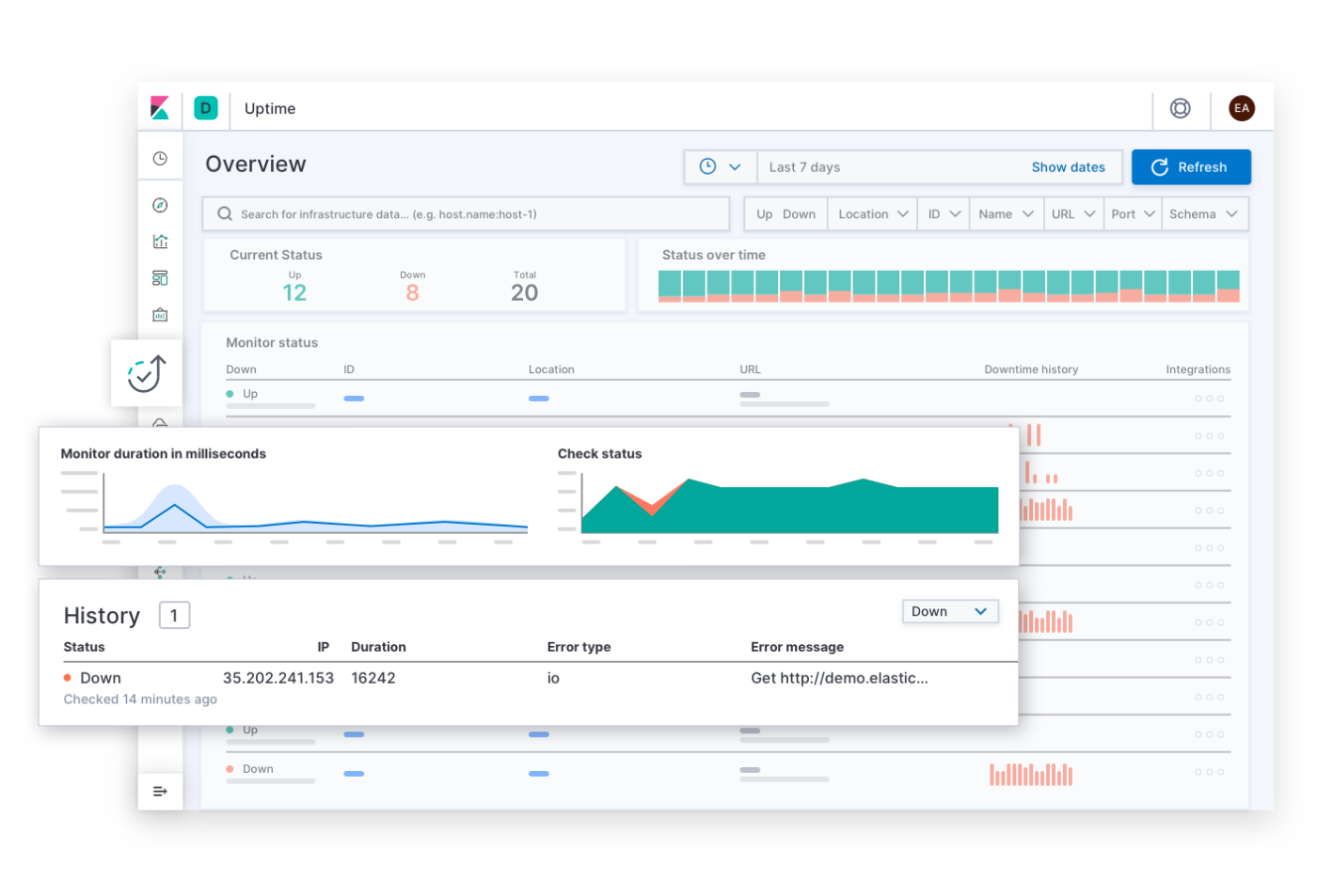 Elastic screenshot - Los 10 mejores programas de gestión de productos de código abierto de 2026