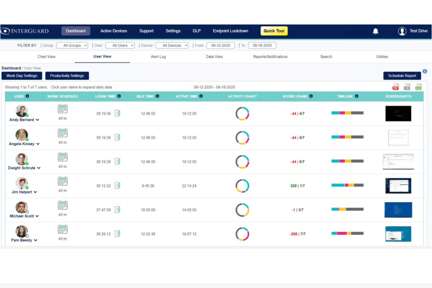 InterGuard screenshot - 10 Mejores alternativas a ActivTrak revisadas en 2026