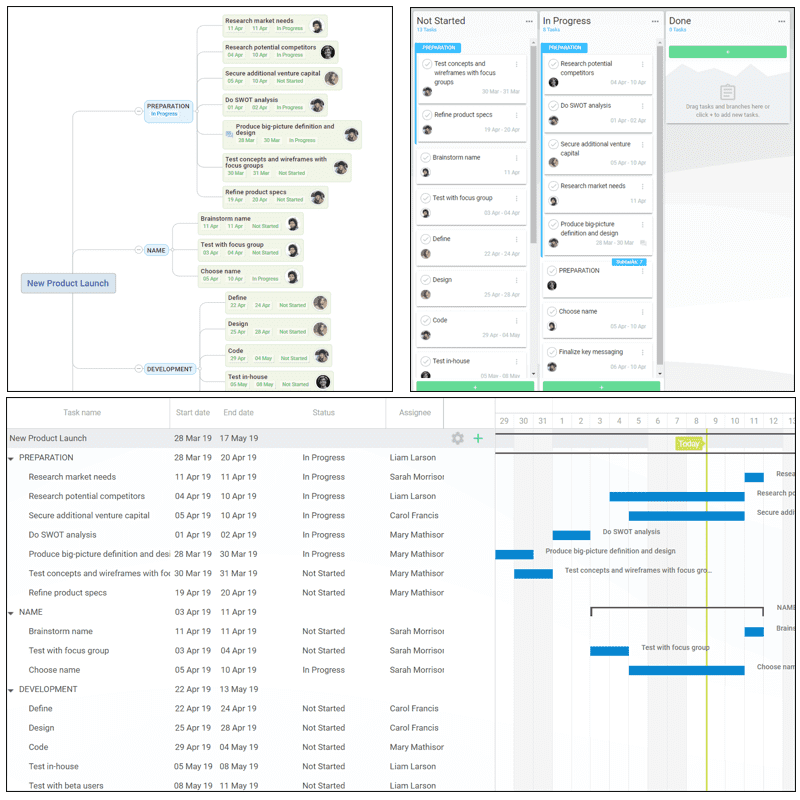 MindGenius screenshot - 10 Mejores Alternativas a FigJam Analizadas en 2026