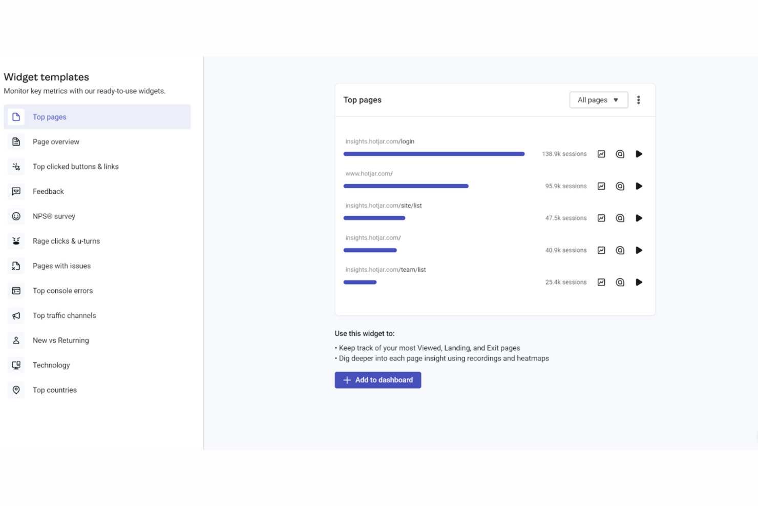 Hotjar screenshot - 10 mejores herramientas de auditoría UX analizadas en 2026