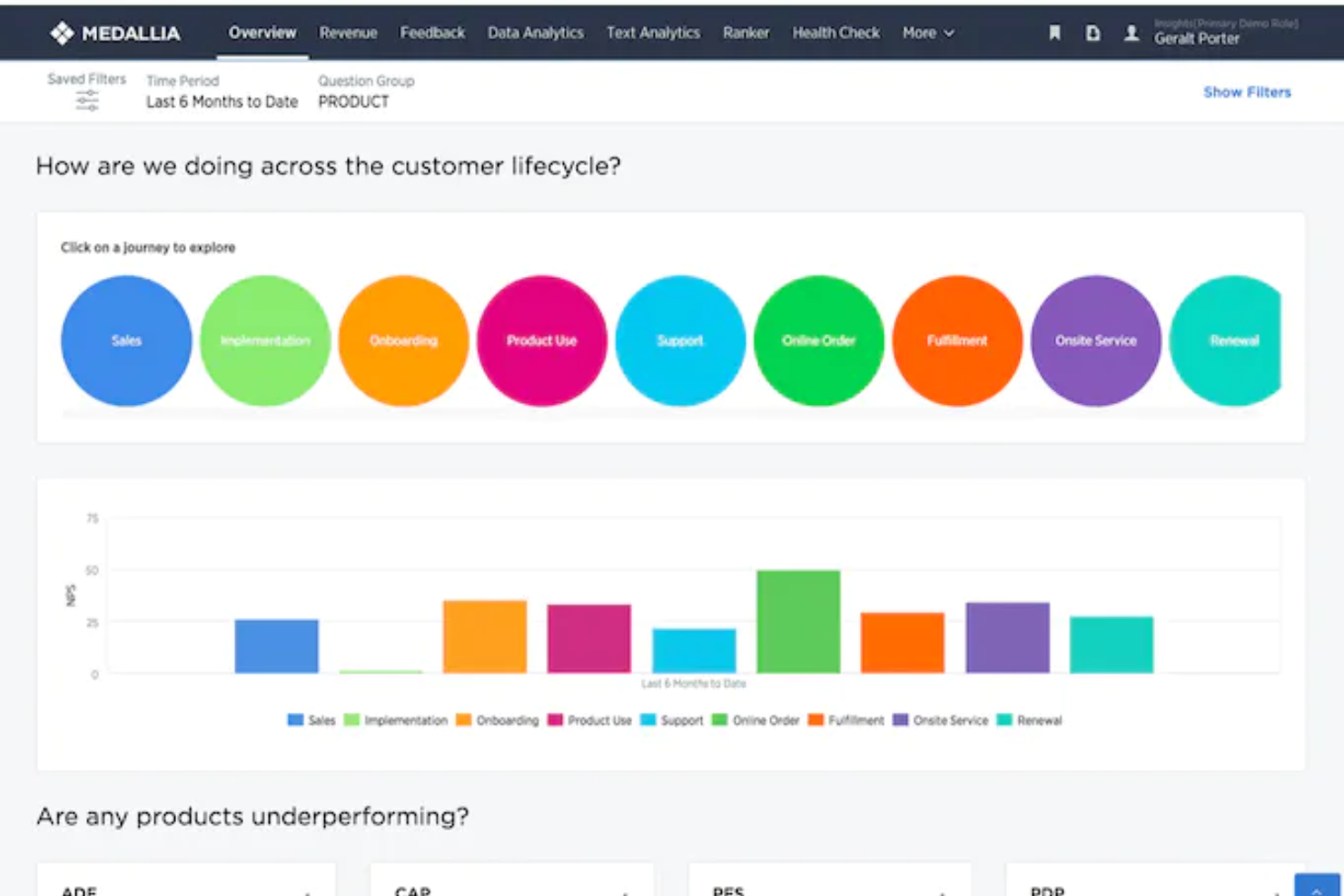 Medallia screenshot - 10 Mejores Herramientas de Software para la Participación de Productos en 2026