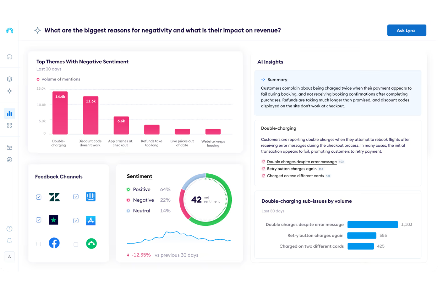 Chattermill screenshot - 10 Mejores Programas de Retroalimentación de Producto para Obtener Ideas de Usuarios en 2026