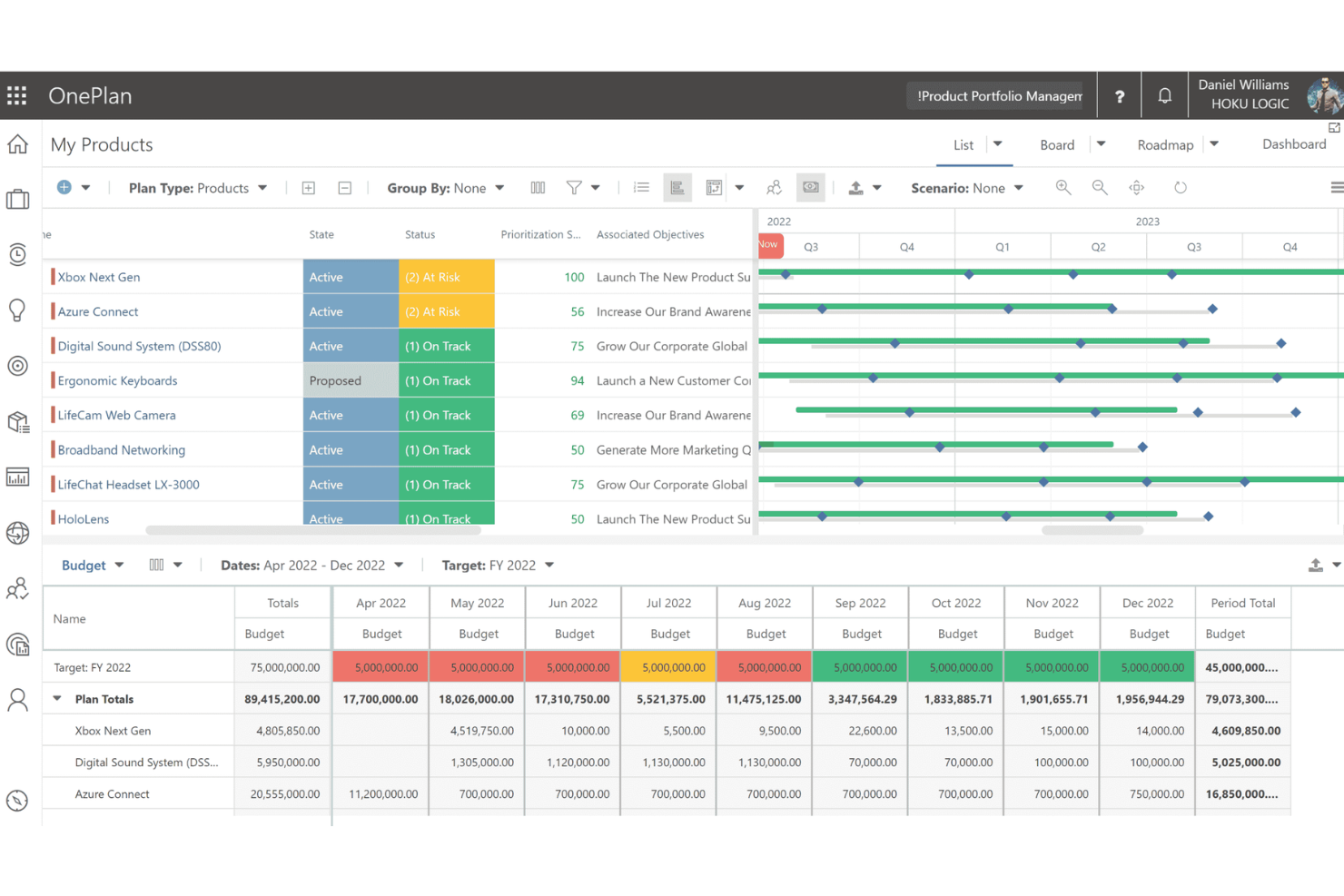 OnePlan screenshot - 10 Mejores Herramientas de Gestión de Productos Ágiles para 2026