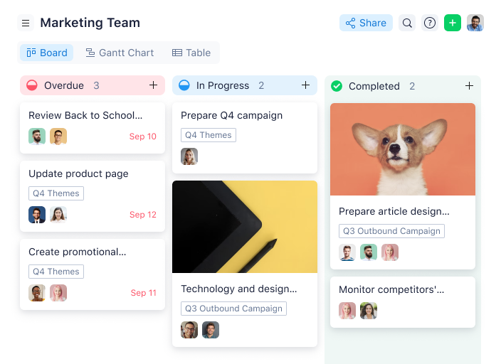 Wrike screenshot - 10 Mejores Programas para la Planificación de Productos y Roadmaps en 2026