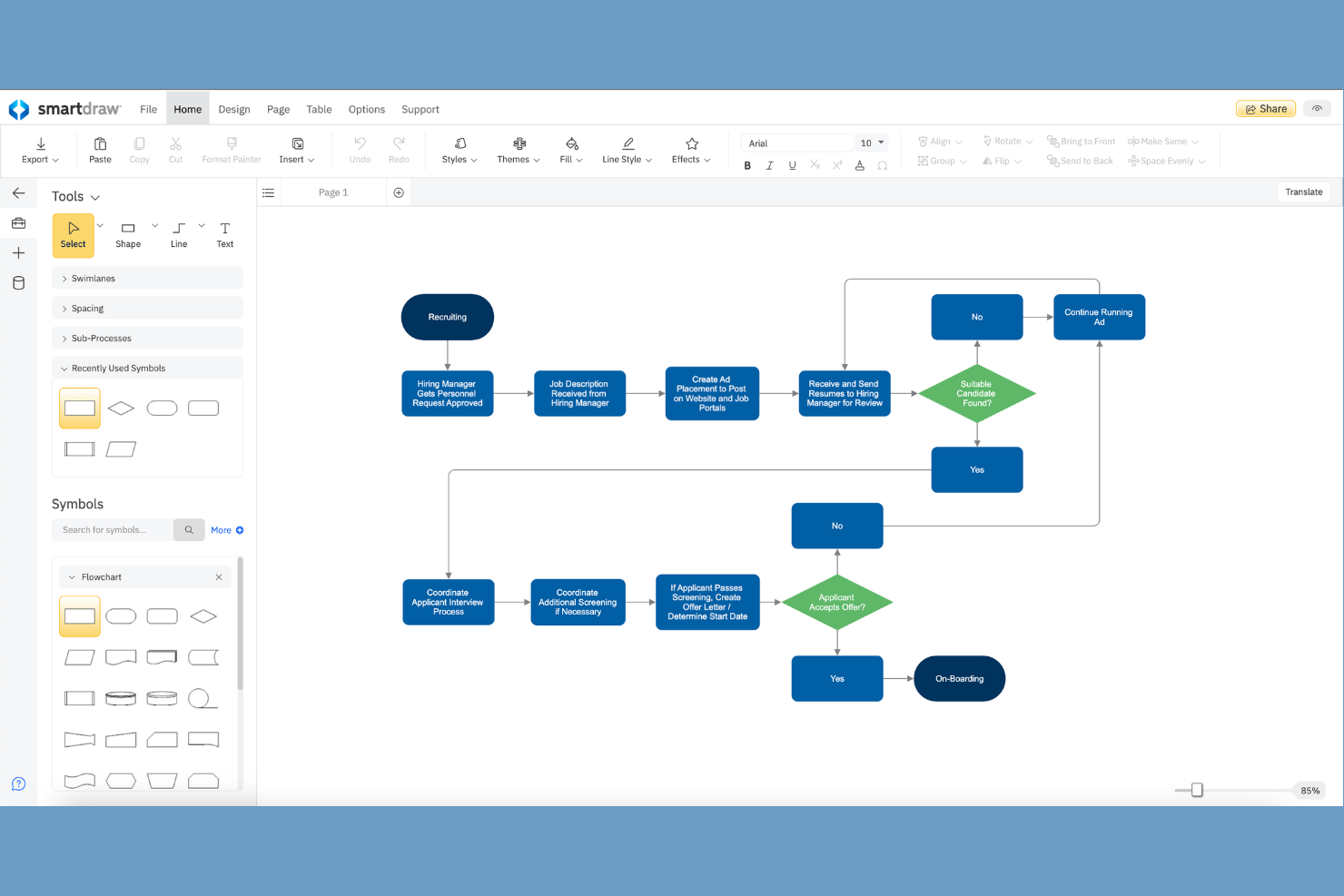 SmartDraw screenshot - 10 beste Lucidchart-Alternativen im Test 2026