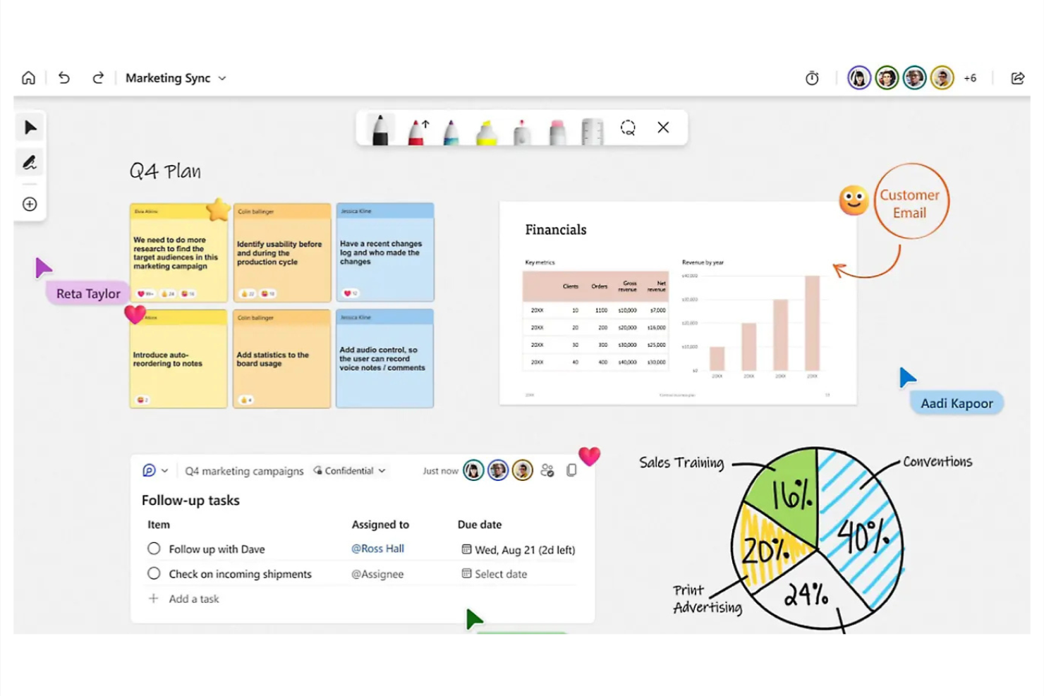 Microsoft Whiteboard screenshot - 10 beste online hulpmiddelen voor brainstormen in 2026