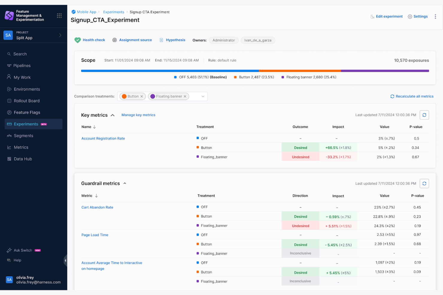 Split screenshot - 10 beste alternatieven voor LaunchDarkly in 2026