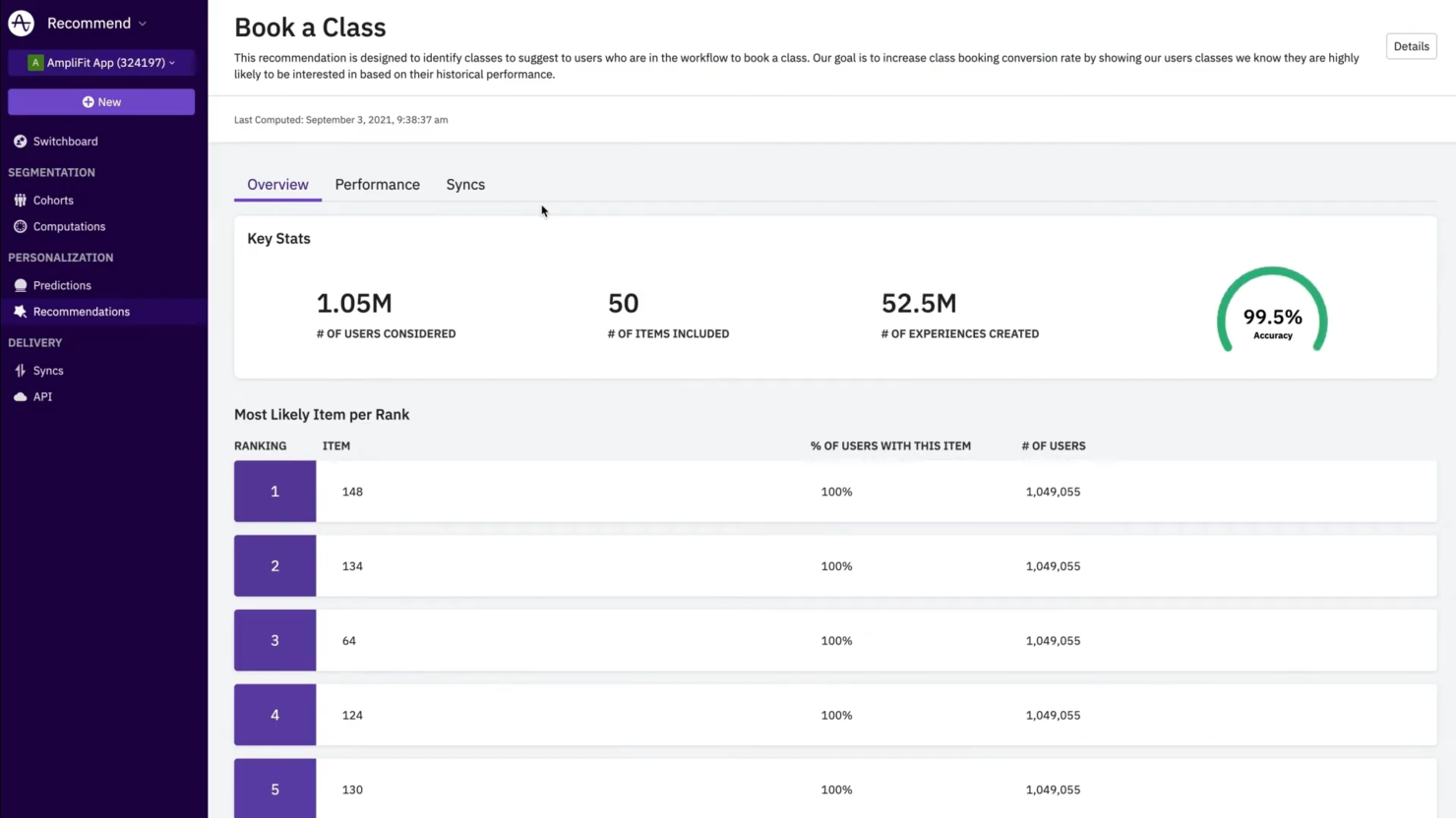 Amplitude screenshot - 10 beste AI-productmanagementtools beoordeeld in 2026