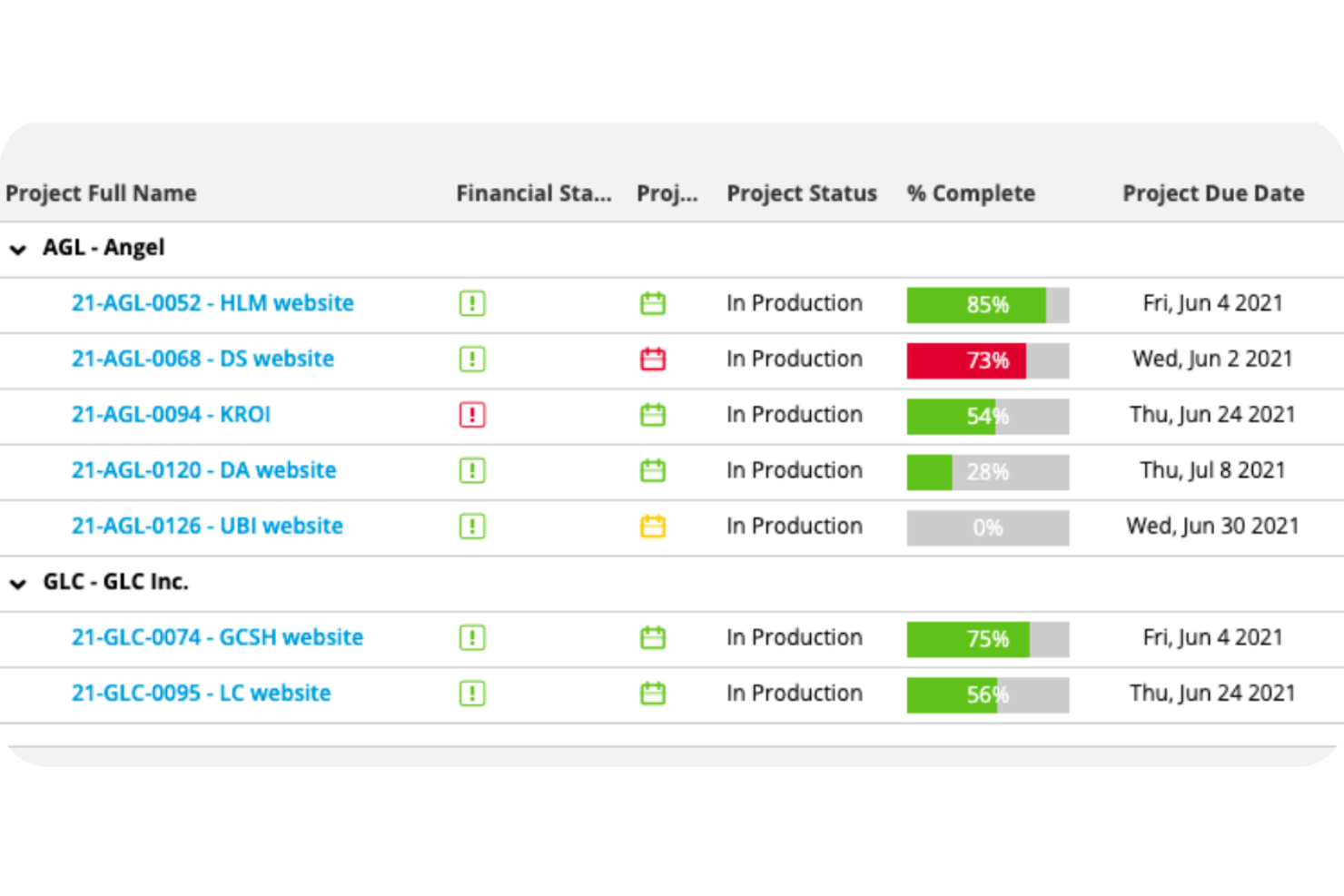 Workamajig screenshot - 8 beste ClickUp-alternatieven voor productteams in 2026