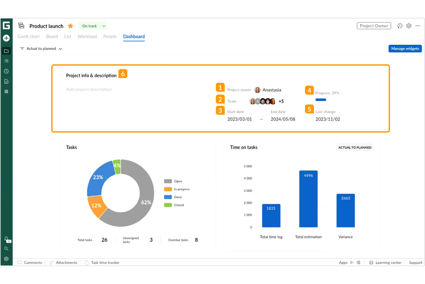 GanttPRO screenshot - 8 beste ClickUp-alternatieven voor productteams in 2026