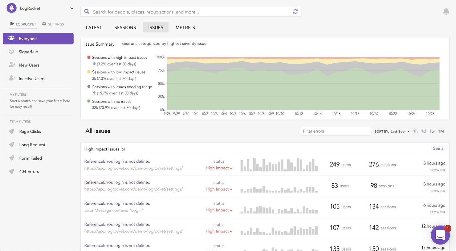 LogRocket screenshot - 10 beste software voor sessie-opnames voor 2026