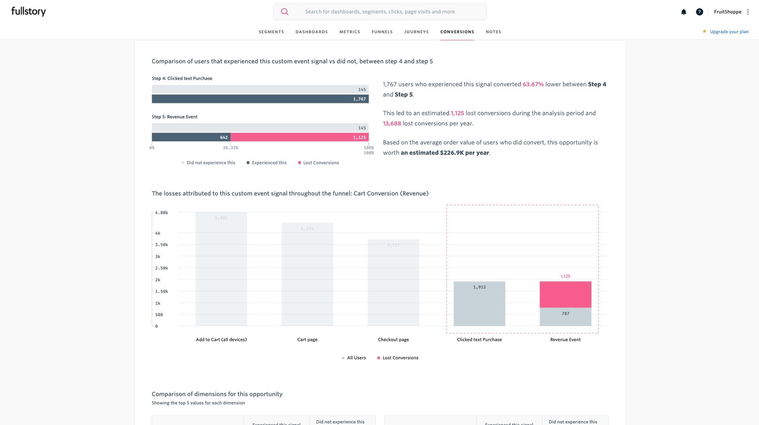 Fullstory screenshot - 10 beste software voor sessie-opnames voor 2026