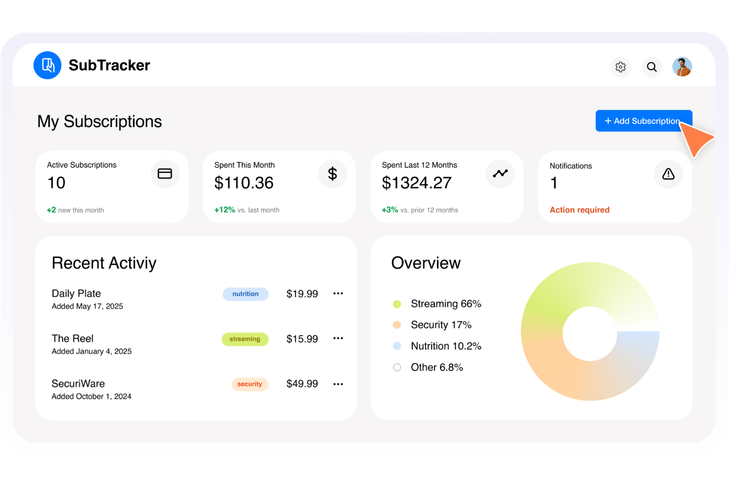 Base44 screenshot - 10 beste software voor statusdashboards van 2026