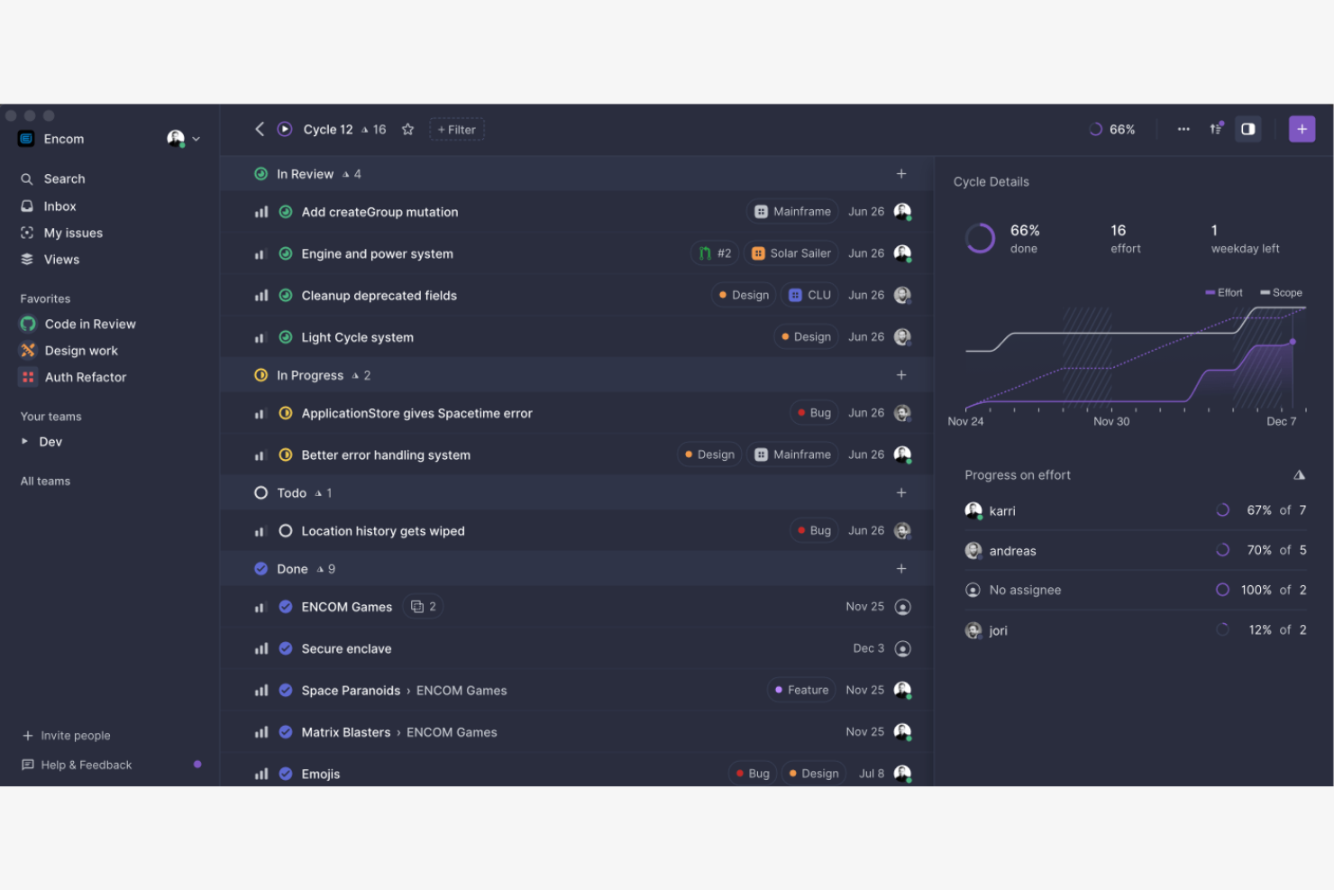 Linear screenshot - 10 bästa programvarorna för sprintplanering som granskats 2026