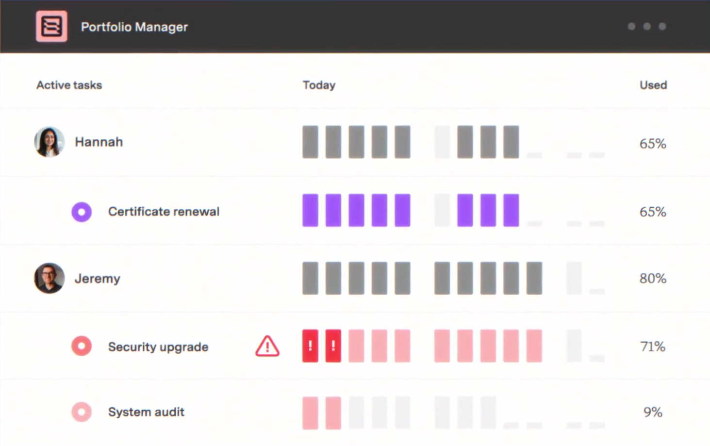 Tempo Portfolio Manager screenshot - 10 beste Planview-alternatieven beoordeeld in 2026