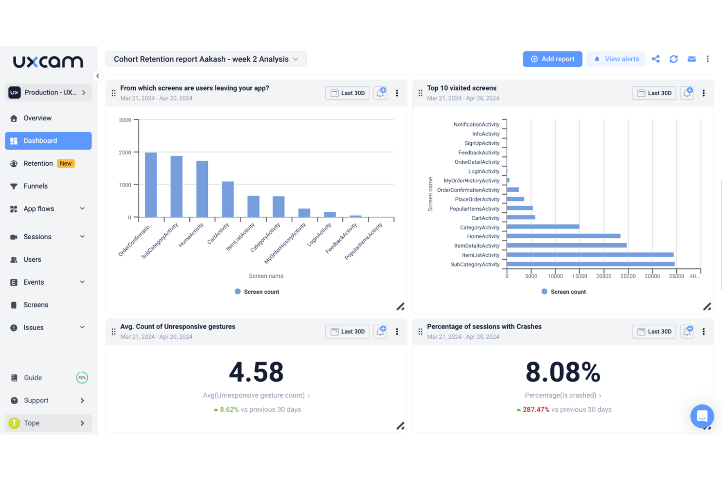 UXCam screenshot - 24 Best Free Session Replay Software Reviewed in 2025