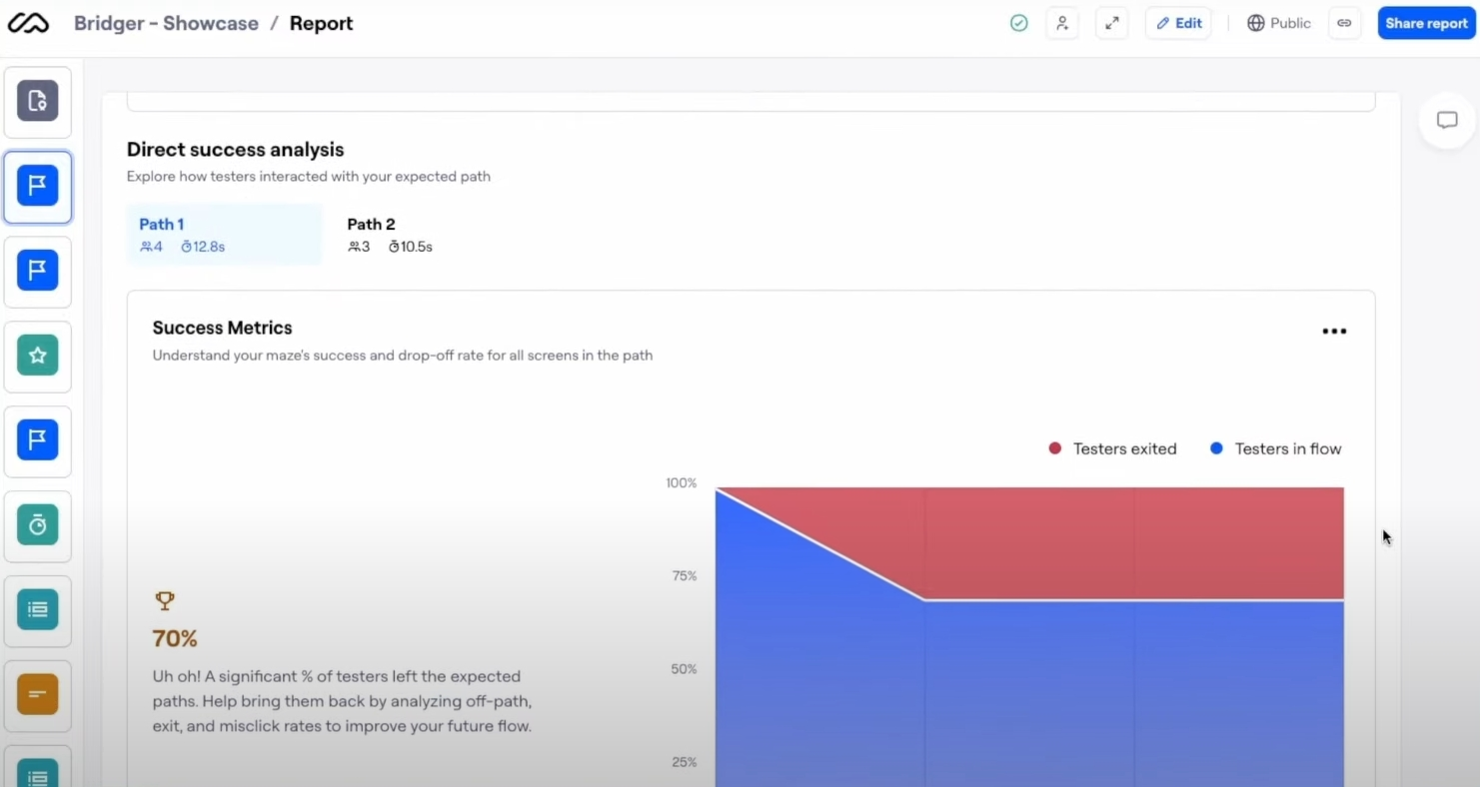 Maze screenshot - 18 Best AI Product Management Tools Reviewed in 2025
