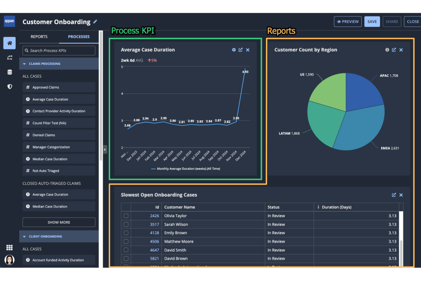 Appian screenshot - 20 Best Rapid Application Development Software Picked for 2026