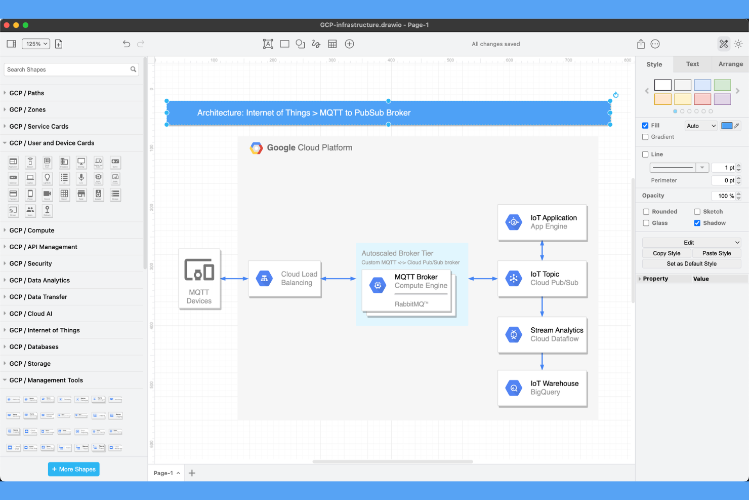 draw.io screenshot - 10 Best Lucidchart Alternatives Reviewed in 2026
