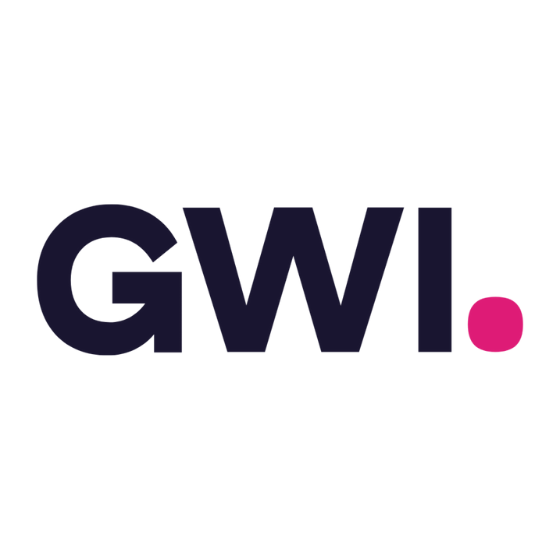 GWI