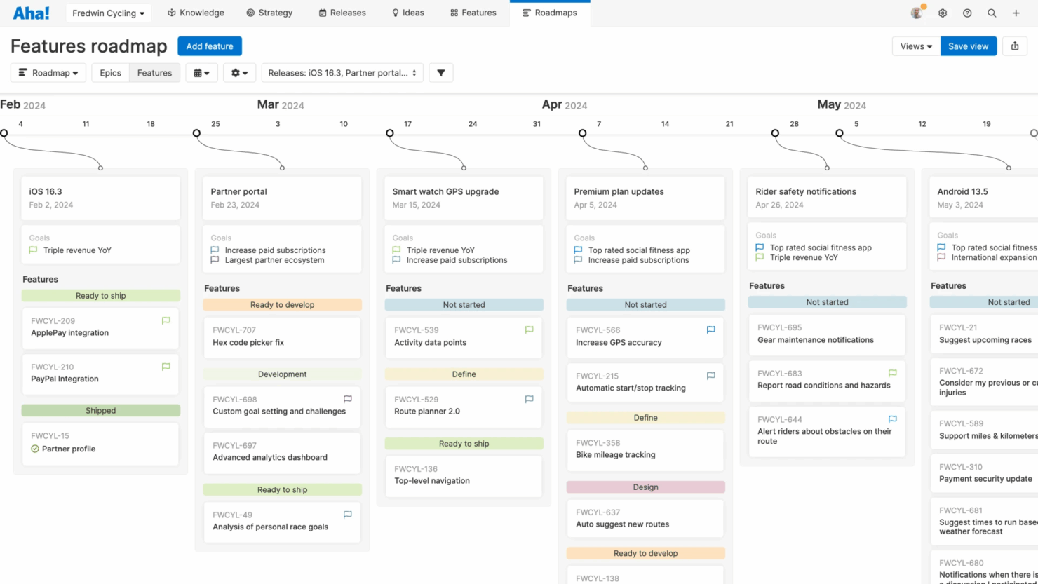 Aha! Roadmaps allows users to transition from ideation to execution seamlessly