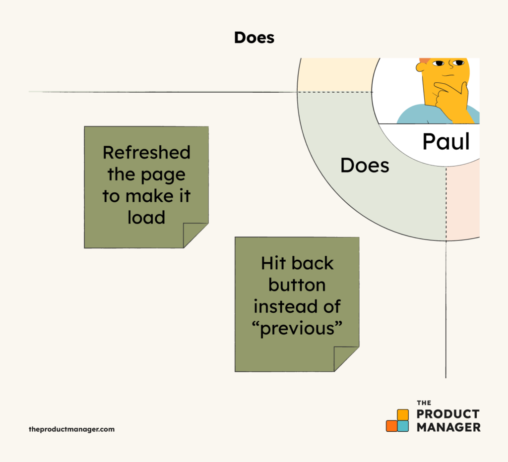 customer empathy map does infographic