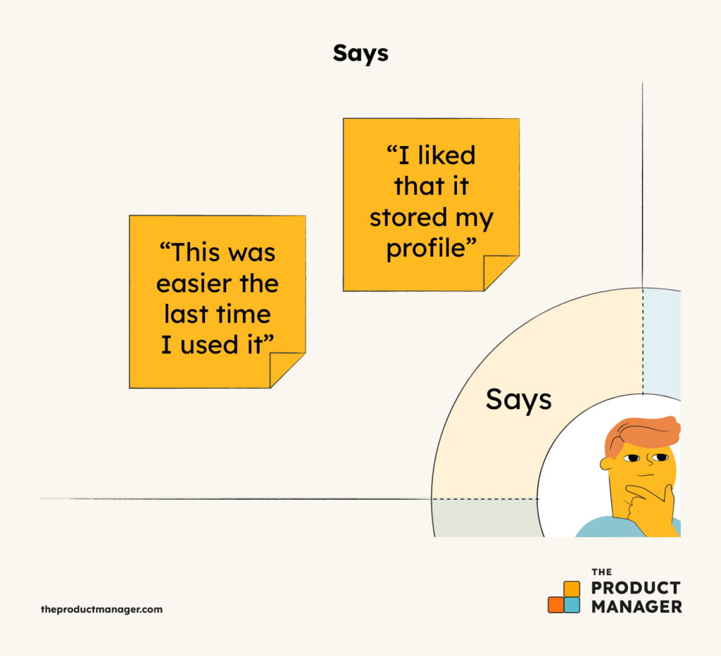 customer empathy map says infographic