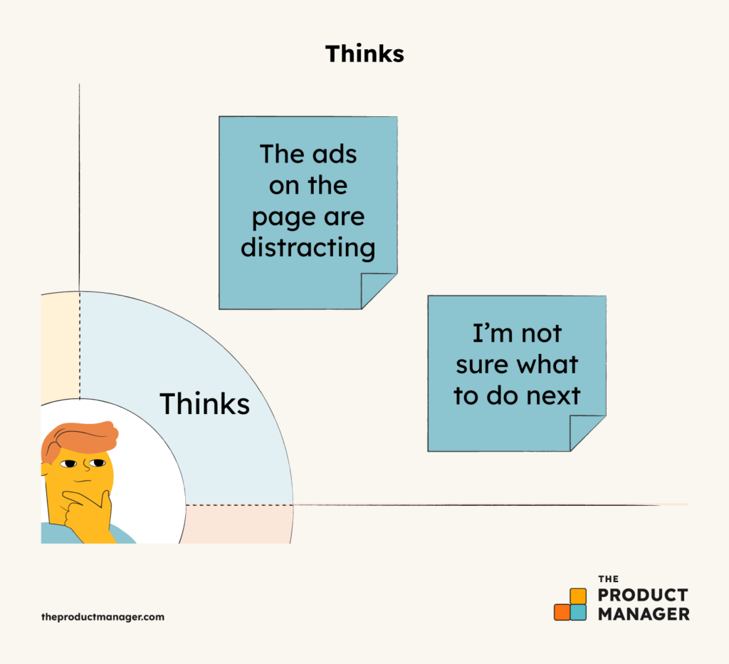 customer empathy map thinks infographic