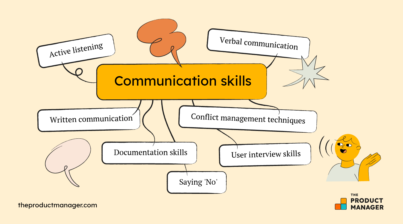 Preparing For The Role_Infographic 2 new