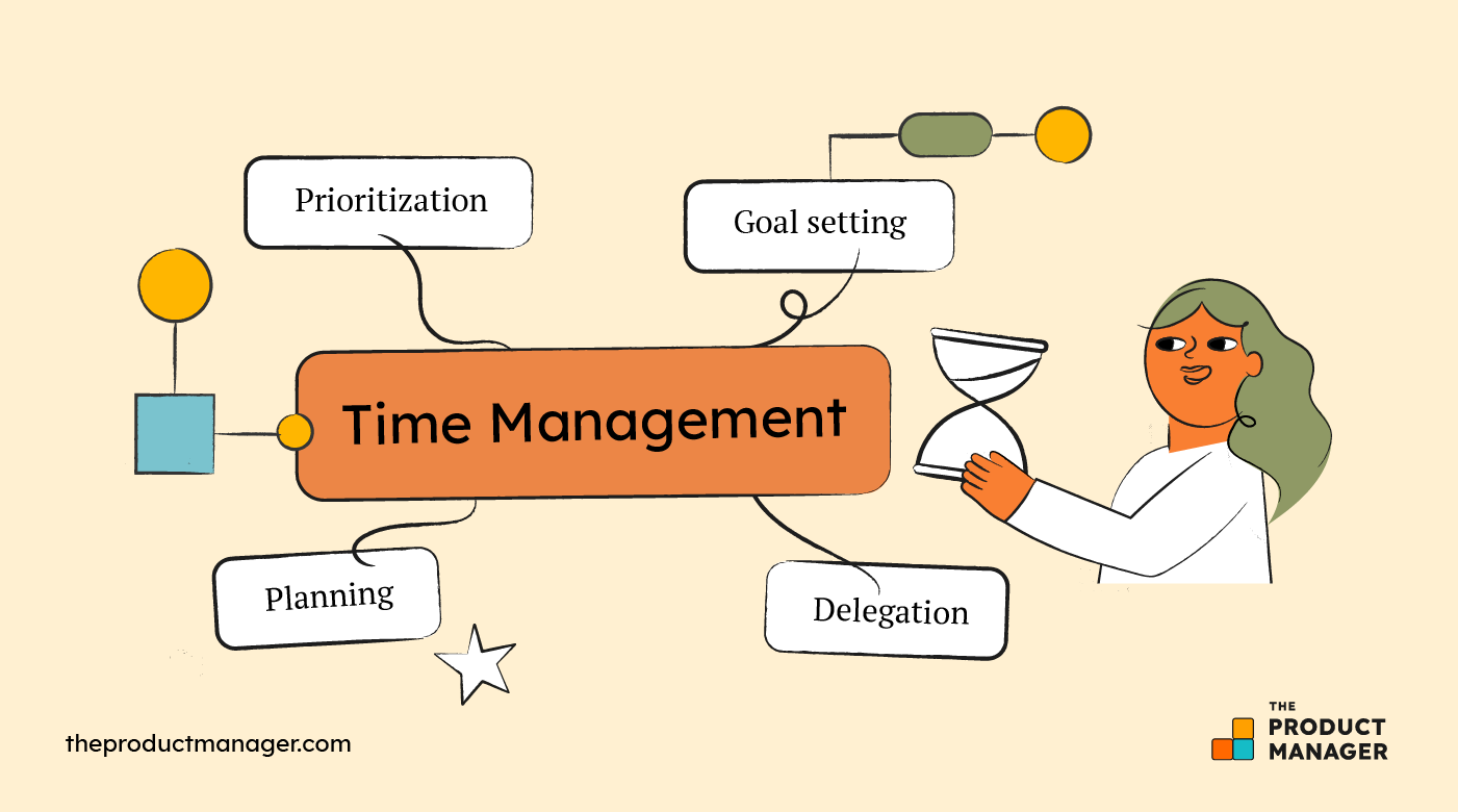 Preparing For The Role_Infographic 4 new