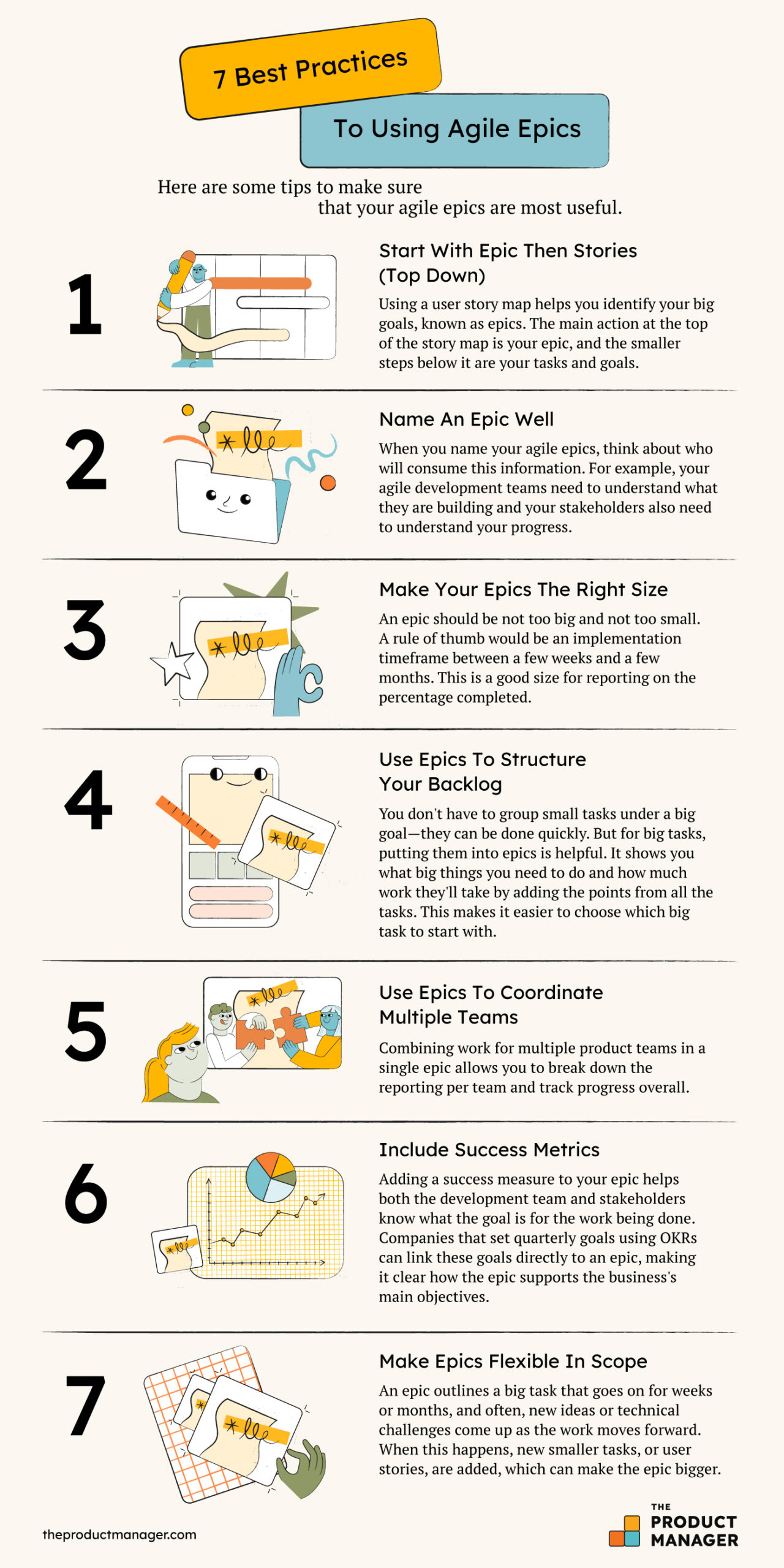 7-Best-Practices-To-Using-Agile-Epics