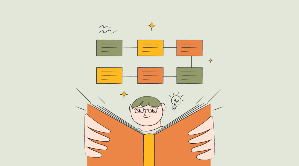 software release life cycle understand the 6 main stages featured image