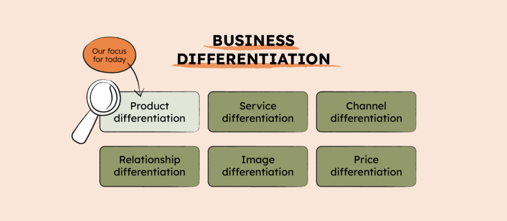 business differentiation infographic