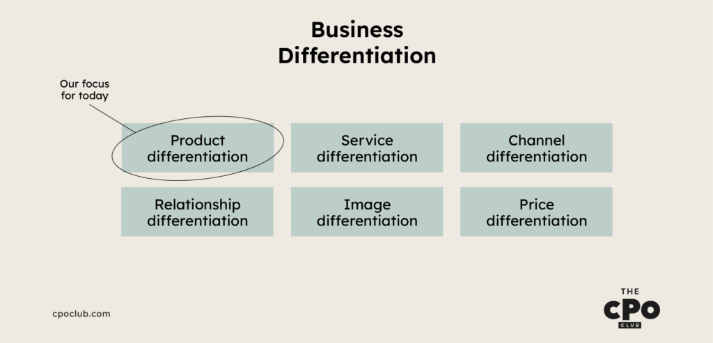 What Does Successful Product Differentiation Look Like? - The CPO Club