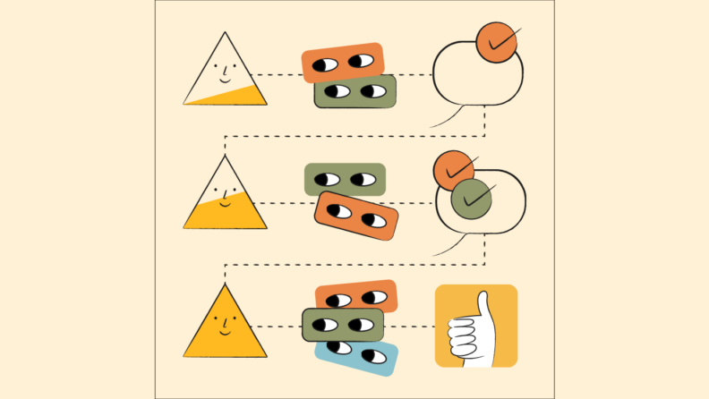 lean startup product development featured image