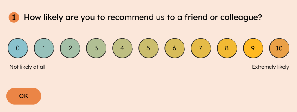 survey questions for product feedback infographic 2
