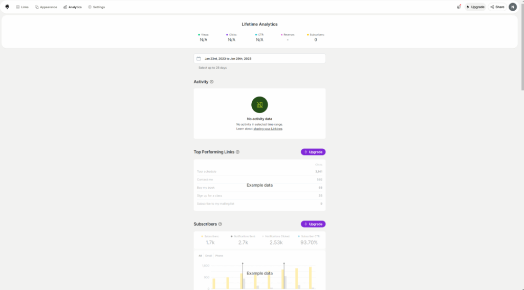 image of linktree freemium product
