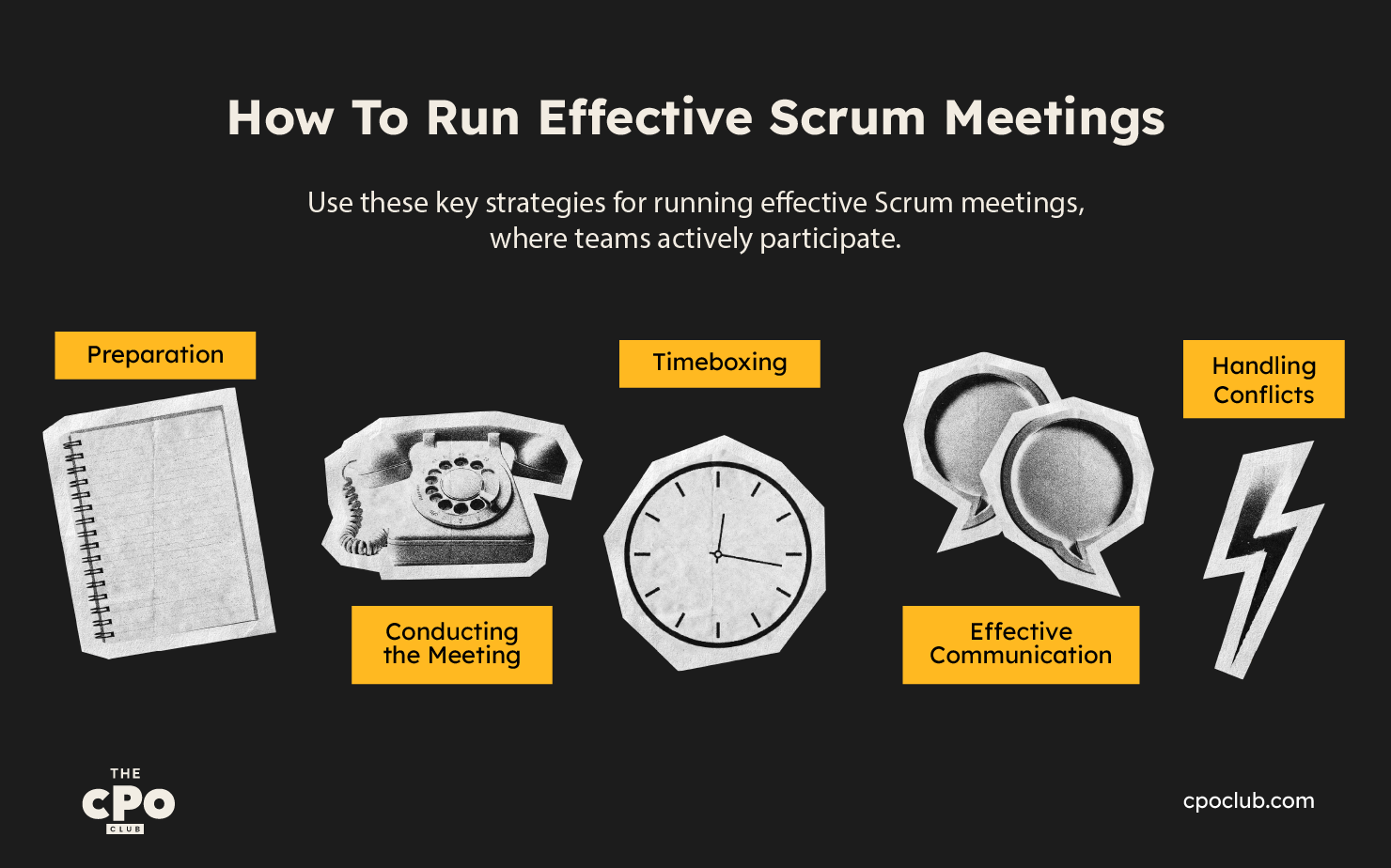 Mastering Scrum Meetings: Complete Guide + 5 Useful Tips