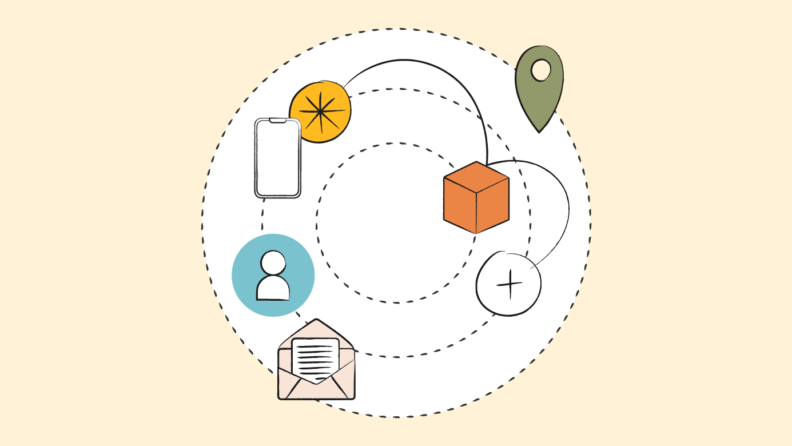featured image of product and service design