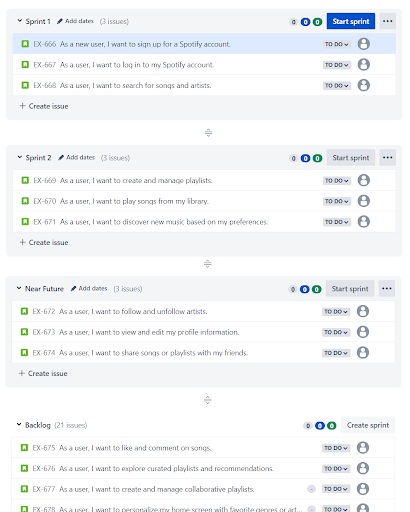 Sprints feature of Jira to Break Down the Backlog Screenshot