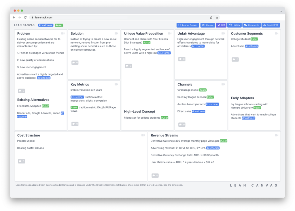 leanstack jtbd framework screenshot