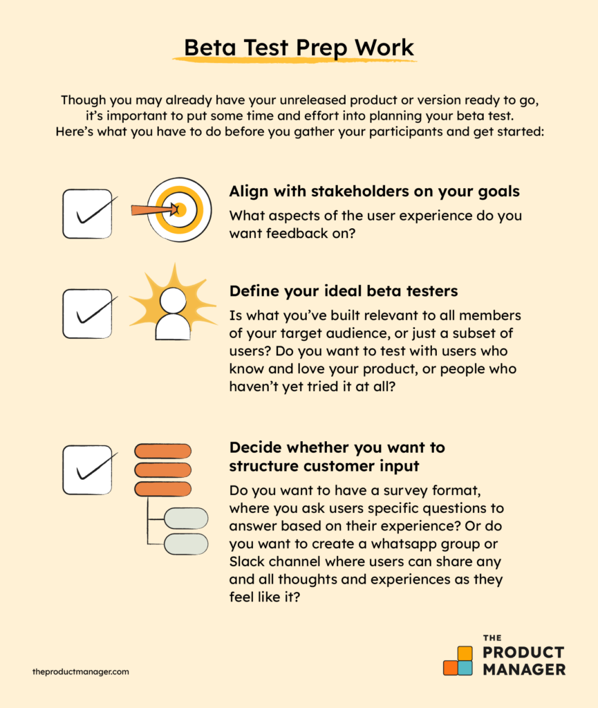 beta test prep work infographic