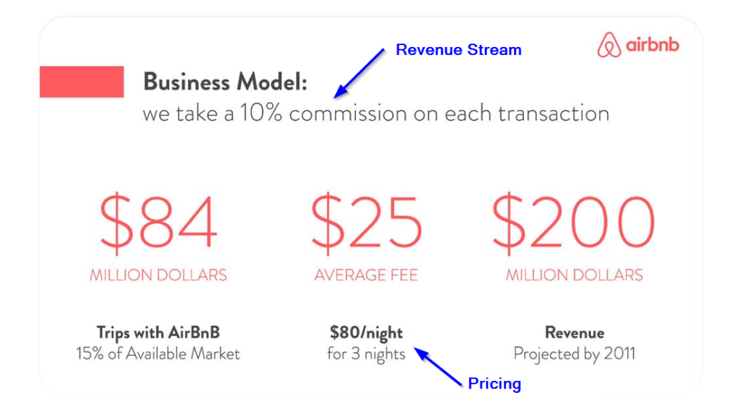 airbnb screenshot