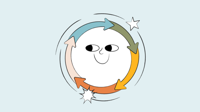 featured image of product led growth flywheel