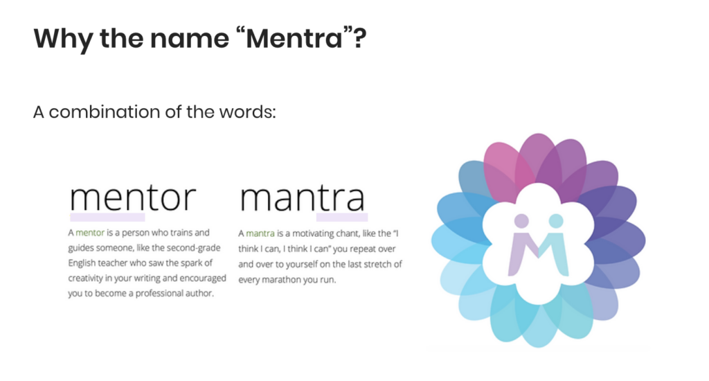 mentra