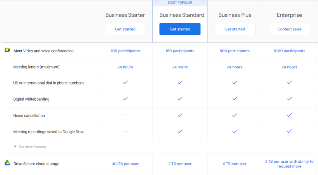 google workspace screenshot