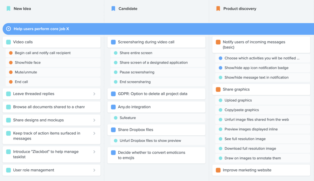 Productboard software review screenshot showing a product roadmap