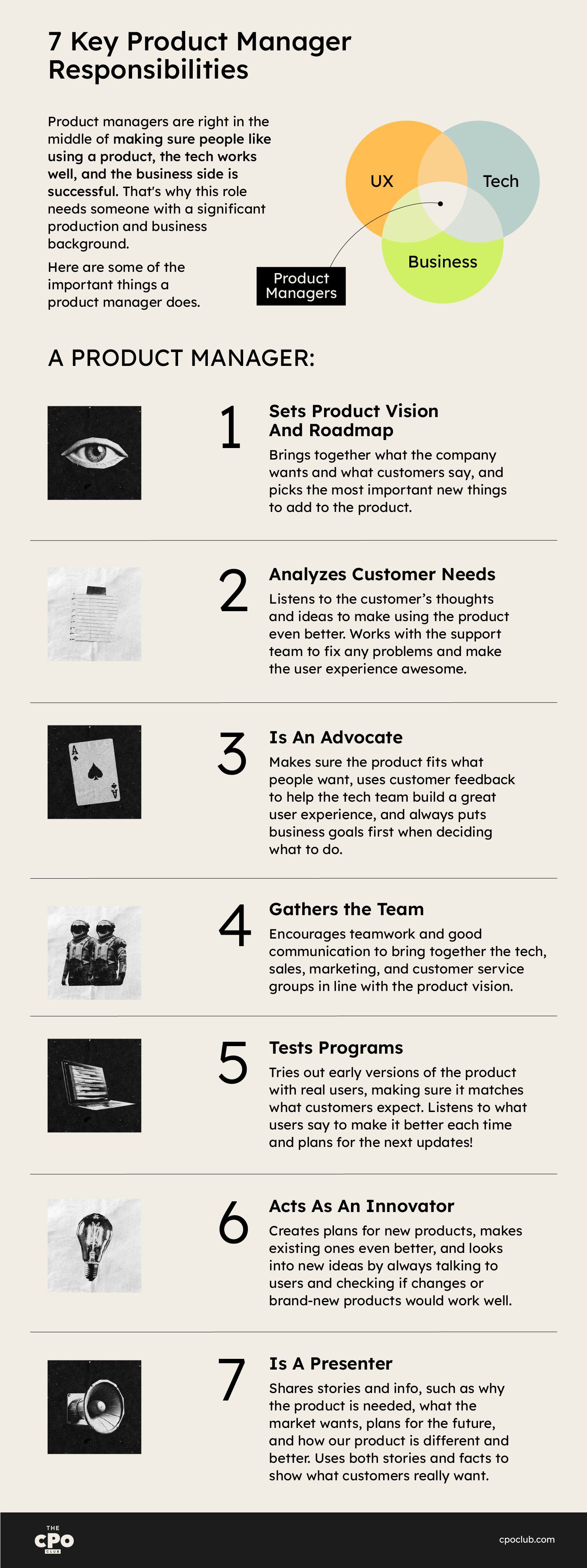 The roles of a product manager include developing the product vision and roadmap, analyzing customer needs, advocating for the user, managing the product team, conducts testing, acts as an innovator, and communicates the product’s current and future requirements with stakeholders.