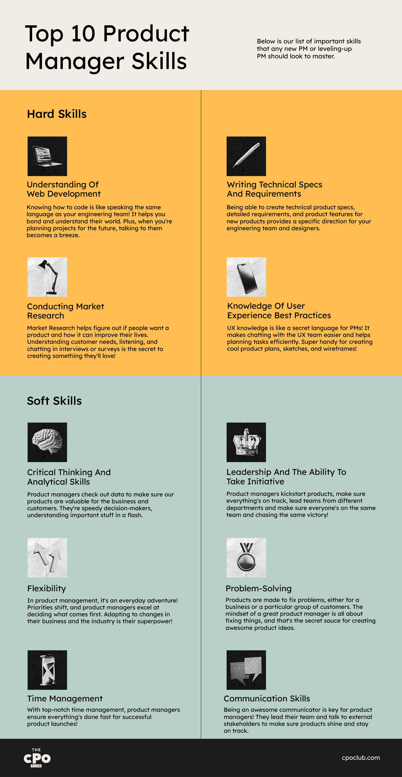 An infographic profiling the top 10 product management skills: communication skills, critical thinking and analytical skills, leadership, understanding of web development, technical writing, knowledge of UX best practices, market research skills, time management, problem-solving, and flexibility.