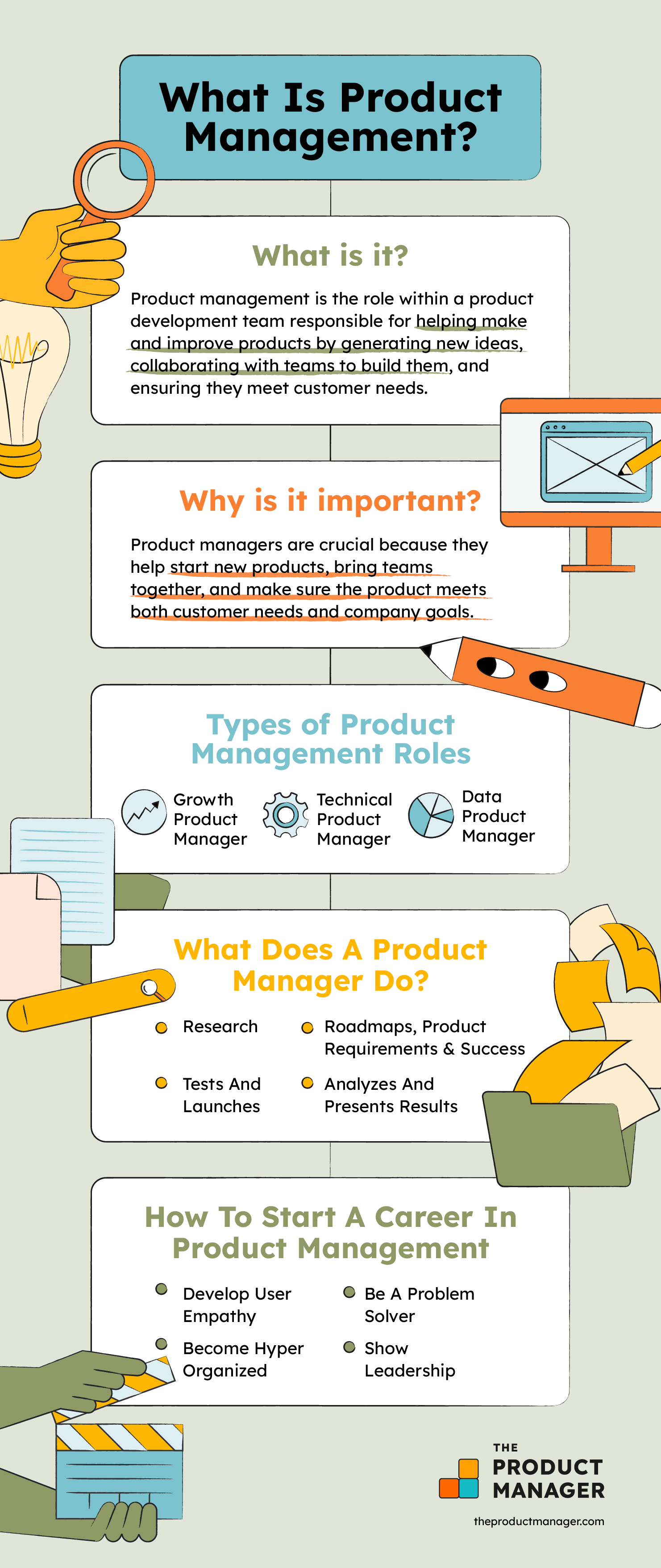 What is product management? A summary of what it is, why it’s important, types of PM roles, responsibilities, and how to get started in the field.